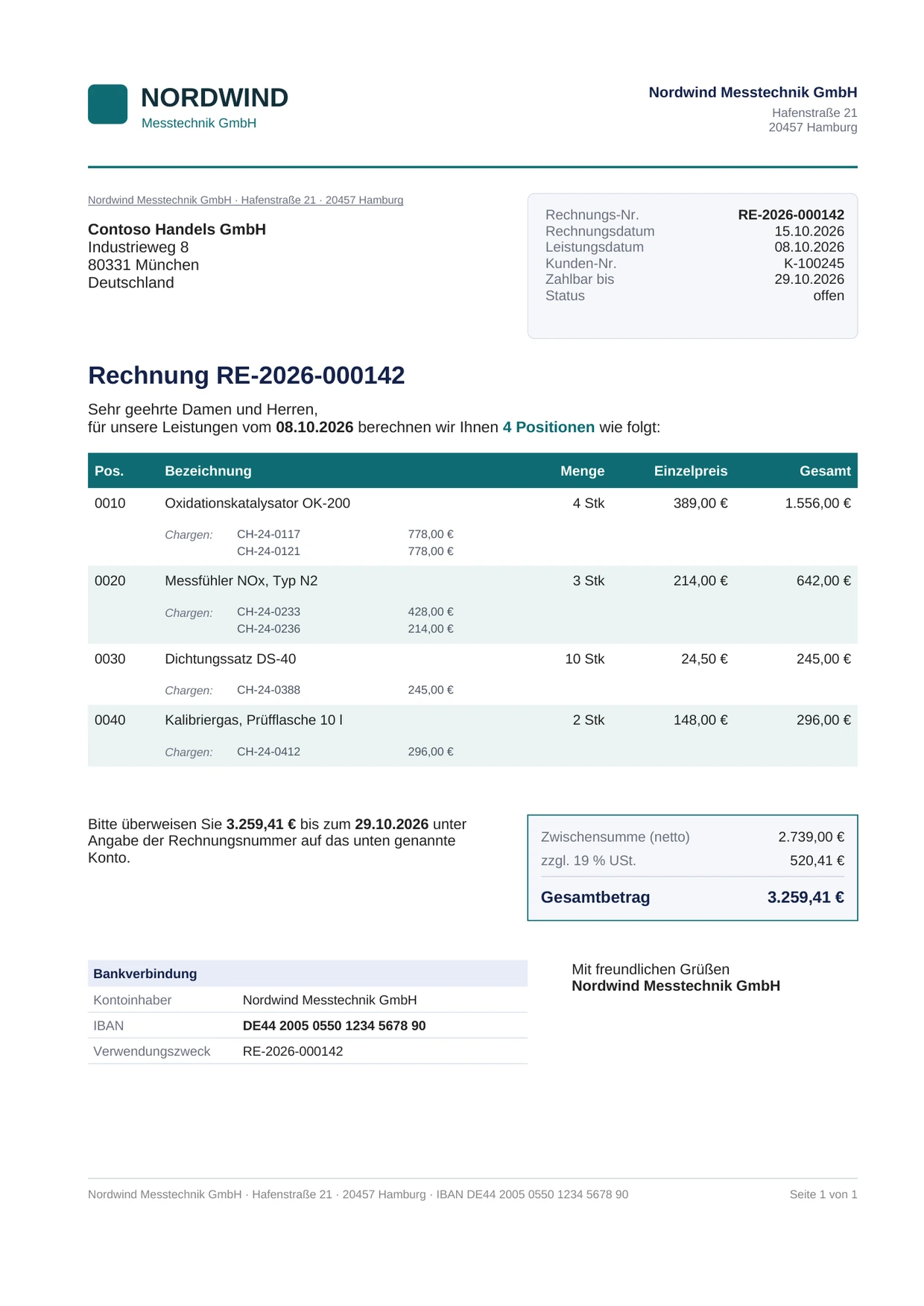 Rechnung RE-2026-000142 der Nordwind Messtechnik GmbH an die Contoso Handels GmbH, Status offen, vier Positionen mit Chargen, Gesamtbetrag 3.259,41 €.