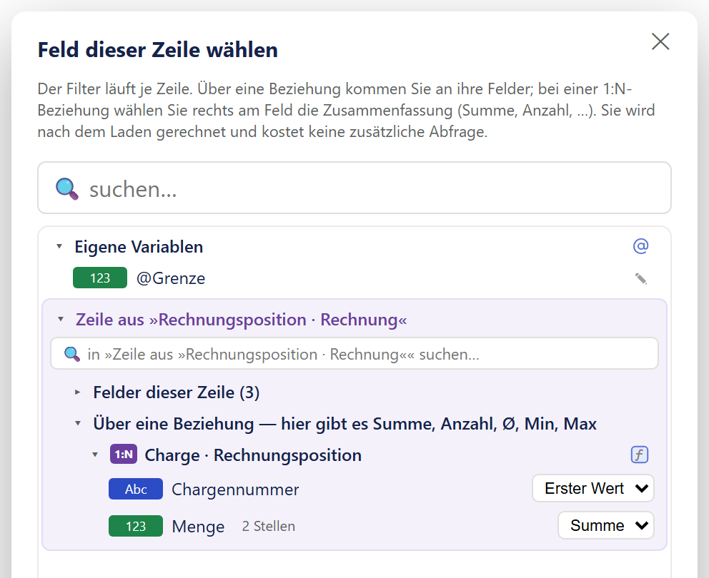 Das Fenster »Feld dieser Zeile wählen« mit einem ✕ oben rechts. Unter dem Titel der Hinweis »Der Filter läuft je Zeile. Über eine Beziehung kommen Sie an ihre Felder; bei einer 1:N-Beziehung wählen Sie rechts am Feld die Zusammenfassung (Summe, Anzahl, …). Sie wird nach dem Laden gerechnet und kostet keine zusätzliche Abfrage.« Darunter ein Suchfeld »suchen…« und eine Liste: »Eigene Variablen« mit »123 @Grenze«, dann ein violett hinterlegter Bereich »Zeile aus »Rechnungsposition · Rechnung««, darin ein eigenes Suchfeld, der zugeklappte Eintrag »Felder dieser Zeile (3)« und der aufgeklappte Eintrag »Über eine Beziehung — hier gibt es Summe, Anzahl, Ø, Min, Max«. Darunter die aufgeklappte Beziehung »1:N Charge · Rechnungsposition« mit zwei Feldern: »Abc Chargennummer« mit der Auswahlliste »Erster Wert« rechts und »123 Menge« (»2 Stellen«) mit der Auswahlliste »Summe« rechts.
