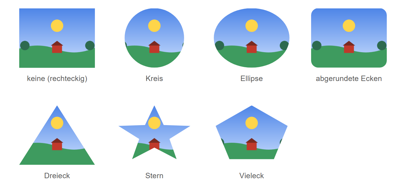 Ausschnitt der Entwurfsfläche mit sieben gleich großen Bildern in zwei Reihen, vier oben und drei unten. Jedes zeigt dieselbe gezeichnete Landschaft mit blauem Himmel, gelber Sonne, grünen Hügeln und rotem Haus; unter jedem steht in kleiner grauer Schrift der Name der Form. Obere Reihe: »keine (rechteckig)« ist ein Rechteck, »Kreis« ein Kreis, »Ellipse« eine querliegende Ellipse und »abgerundete Ecken« ein Rechteck mit leicht gerundeten Ecken. Untere Reihe: »Dreieck« ist ein Dreieck mit der Spitze oben, »Stern« ein fünfzackiger Stern und »Vieleck« ein Fünfeck mit der Spitze oben. Stern und Fünfeck sind etwas in die Breite gezogen.