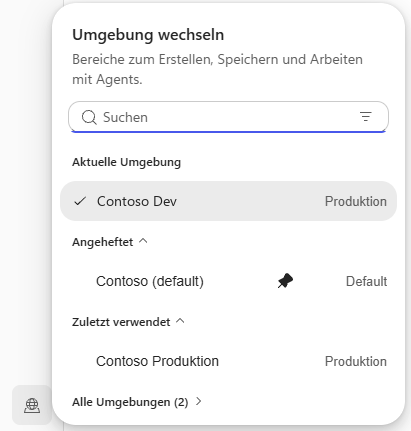 Copilot Studio, links unten: in der schmalen Leiste das Symbol »Umgebung wechseln«, darüber das geöffnete Fenster »Umgebung wechseln« mit dem Satz »Bereiche zum Erstellen, Speichern und Arbeiten mit Agents.« und einem Suchfeld. Darunter die Gruppen »Aktuelle Umgebung« mit der gewählten Umgebung (Typ Produktion, mit Häkchen), »Angeheftet« mit »Contoso (default)« (Default, mit Stecknadel) und »Zuletzt verwendet« mit »Contoso Produktion« (Produktion), und ganz unten »Alle Umgebungen (2)«.