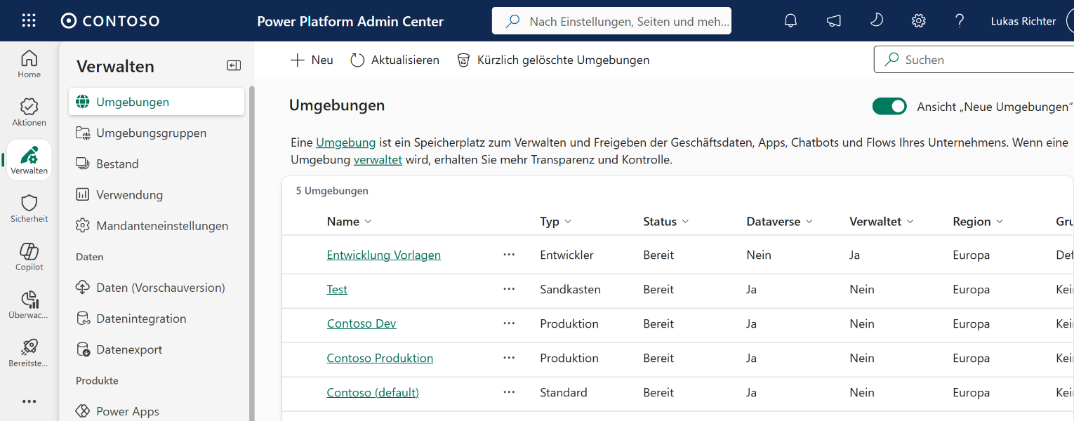 Das Power Platform Admin Center. Oben die dunkle Leiste mit dem Namen der Firma »Contoso«, dem Titel »Power Platform Admin Center«, dem Suchfeld und dem Namen des angemeldeten Benutzers; links die Spalte »Verwalten« mit dem markierten Eintrag »Umgebungen«, darunter »Umgebungsgruppen«, »Bestand«, »Verwendung« und »Mandanteneinstellungen«. Rechts die Liste »Umgebungen« mit fünf Zeilen und den Spalten »Name«, »Typ«, »Status«, »Dataverse«, »Verwaltet« und »Region«: »Entwicklung Vorlagen« (Entwickler), »Test« (Sandkasten), zwei Produktionsumgebungen (darunter »Contoso Produktion«) und »Contoso (default)« (Standard).