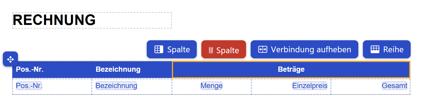 Ausschnitt der Entwurfsfläche. Links oben steht die Überschrift »RECHNUNG«. Die blaue Kopfzeile besteht aus drei Teilen: links »Pos.-Nr.« und »Bezeichnung« als einzelne Zellen, rechts eine breite, mit orangefarbenem Rahmen markierte Zelle über drei Spalten mit der zentrierten Überschrift »Beträge«. Darunter die Musterzeile mit weiter fünf getrennten Zellen und den blauen Feldmarken Pos.-Nr., Bezeichnung, Menge, Einzelpreis, Gesamt. Über der Tabelle die Leiste mit den Knöpfen »Spalte«, rot »Spalte«, »Verbindung aufheben« und »Reihe«; links an der Tabelle der Verschiebegriff.