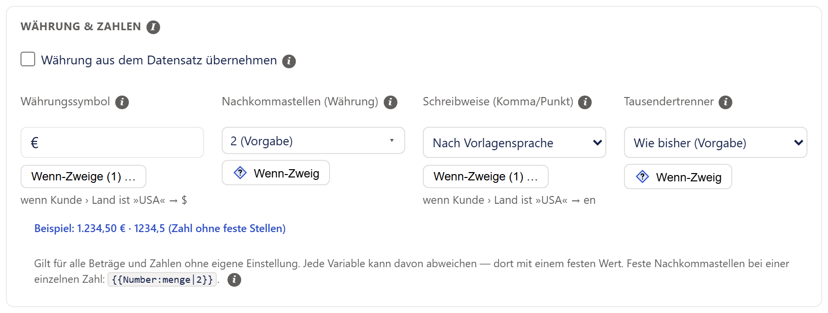 Der Abschnitt »WÄHRUNG & ZAHLEN« im Reiter »Zahlen & Datum«, mit einem »i«-Symbol hinter der Überschrift. Oben das nicht angehakte Kästchen »Währung aus dem Datensatz übernehmen« mit einem »i«-Symbol. Darunter vier Felder nebeneinander: »Währungssymbol« mit dem Eintrag €, »Nachkommastellen (Währung)« mit »2 (Vorgabe)« und einem kleinen Pfeil, »Schreibweise (Komma/Punkt)« mit »Nach Vorlagensprache« und »Tausendertrenner« mit »Wie bisher (Vorgabe)«. Unter »Währungssymbol« und unter »Schreibweise« steht je ein kleiner weißer Knopf »Wenn-Zweige (1) …« mit einer grauen Kurzfassung darunter (»wenn Kunde › Land ist »USA« → $« bzw. »… → en«); unter »Nachkommastellen« und »Tausendertrenner« steht je ein Knopf »Wenn-Zweig«. Darunter in blauer Fettschrift die Beispielzeile »Beispiel: 1.234,50 € · 1234,5 (Zahl ohne feste Stellen)« und ein grauer Hinweistext mit {{Number:menge|2}} und einem »i«-Symbol.